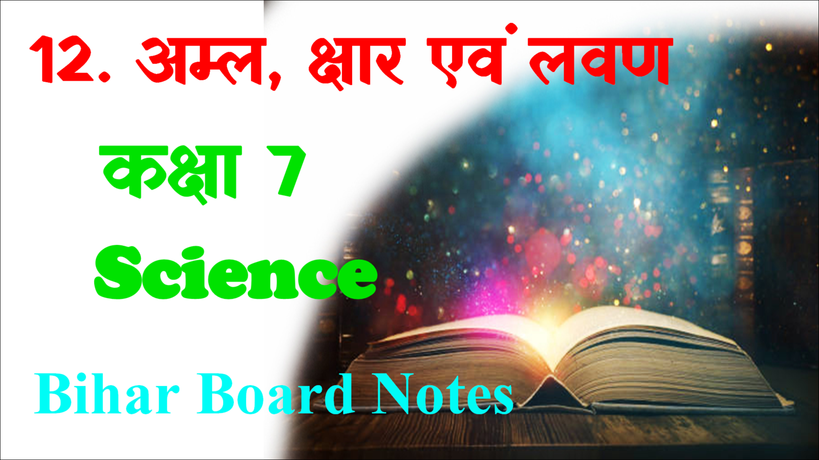 Amal Char Evam Lavan Class 7th Notes