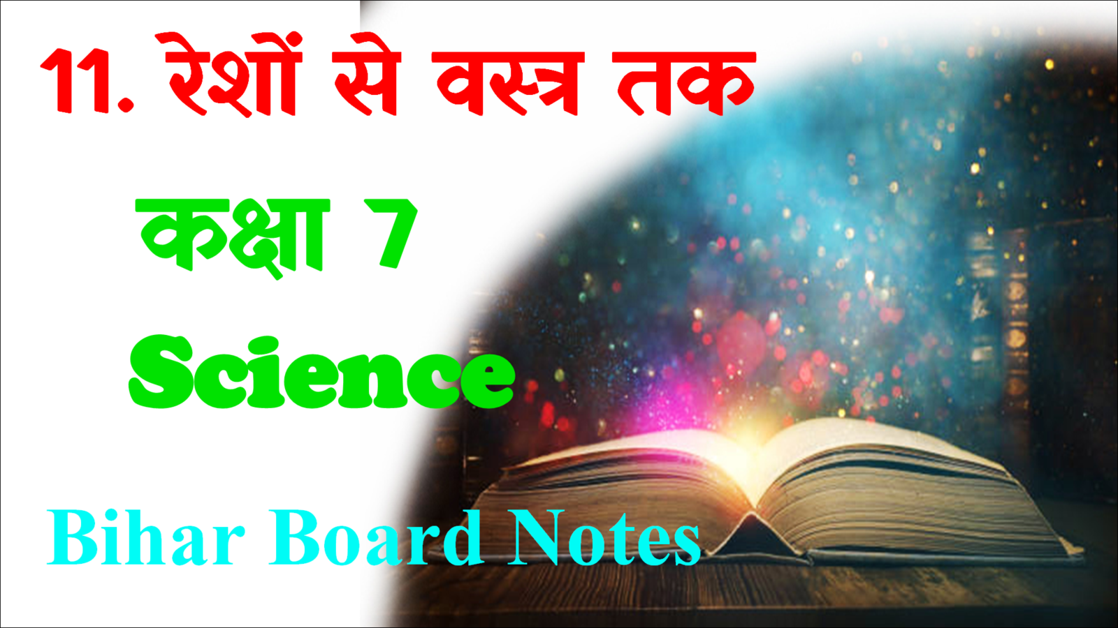 Resham se Vastra Tak Class 7th Notes